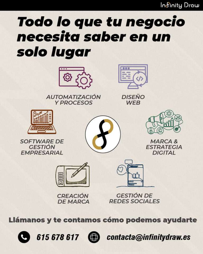 25 08 27 IMAGEN FIJA TODO LO QUE HACEMOS 768x960